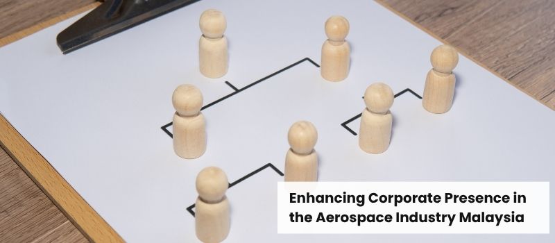 Enhancing Corporate Presence in the Aerospace Industry Malaysia