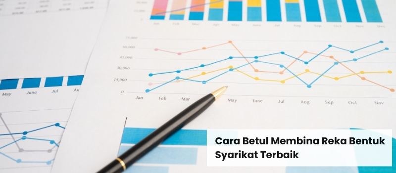 Cara Betul Membina Reka Bentuk Profil Syarikat Terbaik